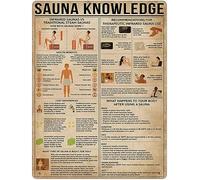Connaissance Plaques en étain Salle de bain Décoration murale Affiche Plaque en étain Maison Cuisine Infographie Restaurant Café Art Plaque en métal Cadeau rétro unique 8x12 pouces
