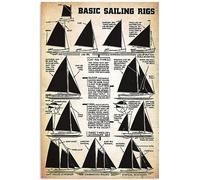 Connaissances de base des gréements de voile en métal pour bureau, chambre à coucher, personnes, grotte, école, salle de bain, salon, garage, café, cuisine, maison, affiche rétro imprimée, décoration