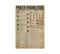 Connaissances du poker Plaques en métal Infographies de poker Affiches rétro Guide des règles du poker Plaques Maison Club Salle Salle d'échecs Décoration murale 12x16 pouces