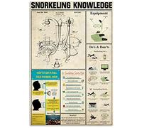 Connaissances en plongée avec tuba 1 Collection d'affiches en métal de connaissances en plongée avec tuba pour les plongeurs en apnée Panneaux en étain Guide de plongée Plaques rétro Maison Pis