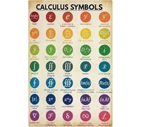 Connaissances mathématiques Panneaux métalliques Symboles de calcul Décoration murale Art Plaque en étain Apprentissage Éducation Affiches Salle de classe Étudiants École Enseignant Bureau Café Club