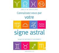 Connaissez-Vous Par Votre Signe Astral. Signes De Naissance Et Ascendants