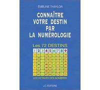 Connaître votre destin par la numérologie