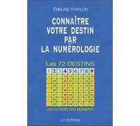 Connaître votre destin par la numérologie