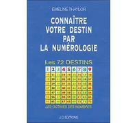 Connaître Votre Destin Par La Numérologie - Les 72 Destins