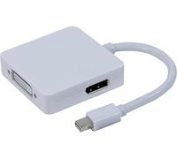 CONNECT Mini DisplayPort 1.1 vers DVI/HDMI/DP Passif Converter - Blanc