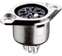 Connecteur rond DIN embase femelle, contacts droits Lumberg 0103 04 Nombre de pôles: 4 argent 1 pc(s)