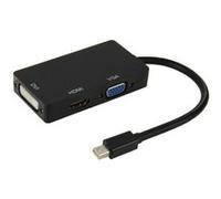 Connectique Câble & adaptateur moniteur Mini DisplayPort Male to HDMI + VGA + DVI Adaptateur femelle Câble convertisseur pour Mac Book Pro Air, Longueur de câble: 17cm (Noir) Noir G