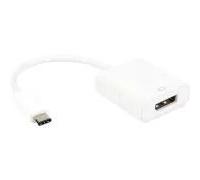 CONNECTIQUE VIDÉO ITC ERARD CONNECT 722479