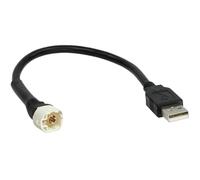 Connects2 CTBMWUSB Accessoire Voiture