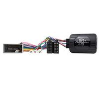 Connects2 CTSHO003.2 Accessoire Voiture pour Honda