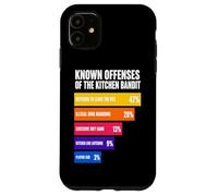 Connu Offenses of The Kitchen Bandit Pickleball NVZ Coque pour iPhone 11