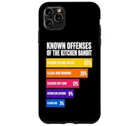 Connu Offenses of The Kitchen Bandit Pickleball NVZ Coque pour iPhone 11 Pro Max