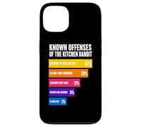 Connu Offenses of The Kitchen Bandit Pickleball NVZ Coque pour iPhone 13