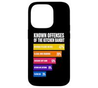 Connu Offenses of The Kitchen Bandit Pickleball NVZ Coque pour iPhone 14 Pro