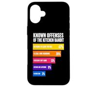 Connu Offenses of The Kitchen Bandit Pickleball NVZ Coque pour iPhone 16 Plus