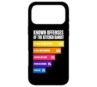 Connu Offenses of The Kitchen Bandit Pickleball NVZ Coque pour iPhone 17 Pro Max