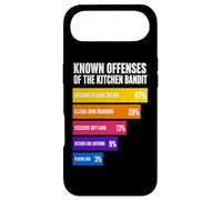 Connu Offenses of The Kitchen Bandit Pickleball NVZ Coque pour iPhone Air