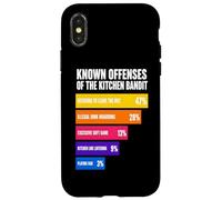 Connu Offenses of The Kitchen Bandit Pickleball NVZ Coque pour iPhone X/XS