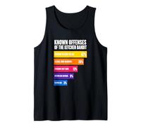 Connu Offenses of The Kitchen Bandit Pickleball NVZ Débardeur