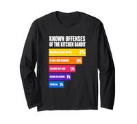 Connu Offenses of The Kitchen Bandit Pickleball NVZ Manche Longue