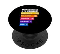 Connu Offenses of The Kitchen Bandit Pickleball NVZ PopSockets PopGrip Adhésif