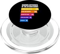 Connu Offenses of The Kitchen Bandit Pickleball NVZ PopSockets PopGrip pour MagSafe