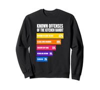Connu Offenses of The Kitchen Bandit Pickleball NVZ Sweatshirt