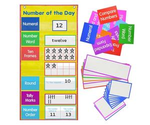 Conseil de poche pour la classe - Professeur d'ardoise effaçable Mathématiques | Table pliante avec figures de jour | Outil éducatif pratique pour les élèves du primaire, la maternelle