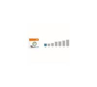 CONSERVE Lot de 12 Capsules Le Parfait Familia Wiss D8.2