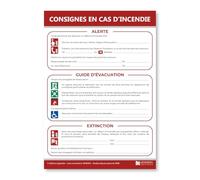Consigne générale sécurité incendie - Plastifié et effaçable - Kit de fixation inclus (pastilles adhésives) - Fabriqué en France