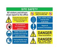 Construction Site Safety Poster Health and Safety Signs Procedures Guide for Building Compliance(Unframed,12X18inch(30X45cm))