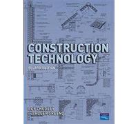 Construction Technology