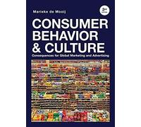Consumer Behavior And Culture