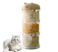 Conteneur à friandises pour chien pour comptoir | Petite boîte à friandises pour chien mignon | Boîte de rangement de qualité alimentaire pour animaux de compagnie - Pot à biscuits pour céréales