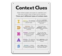 Context Clues Educational Chart Metal Signs for Classroom Wall 12x8 Inch | Context clue guide on modern metal sign for reading classroom wall decor and vocabulary skill
