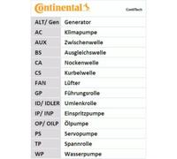 CONTINENTAL CTAM Courroie Impôt-ceinture pour Daihatsu Cuore VI L251 1.0 Trevis