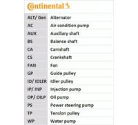 CONTINENTAL CTAM CT1211WP2PRO Pompe à eau + kit de courroie crantée pour FORD