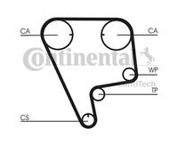 Continental Ctam CT773K1 Courroie pour Honda Concerto Rover 200
