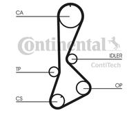 Continental Ctam CT828K1 Kit Courroie de Distribution pour Toyota Corolla Break