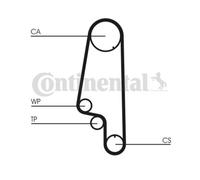 ContiTech Courroie de Distribution Kit - Pièce No: CT846K1 - 135 Dents - Qualité
