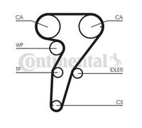 ContiTech Courroie de Distribution Kit - Pièce No: CT947K2 - 166 Dents - Qualité