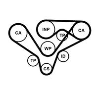 CONTITECH CT1139WP6 Kit de distribution + pompe à eau