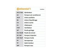 Contitech CT939WP4 Kit de Courroie de Distribution