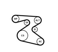 CONTITECH Jeu de courroies trapézoïdales à nervures Kit de courroies 6PK1873K1