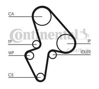 CONTITECH Kit de distribution CT906K1 Nombre de dents: 136 25mm