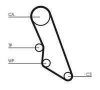 CONTITECH CT865WP1 Kit de distribution + pompe à eau