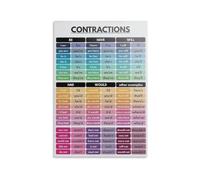 Contraction Words Guide Poster