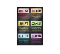 Control Enter Poster, Keyboard Shortcuts STEM Technology Chart, Computer Science Classroom Wall Art for Lab & Kids(Unframed,12x18inch(30x45cm))