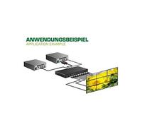 InLine Routeur filaire Répartiteur vidéo HDMI 1 Auf 9 Noir